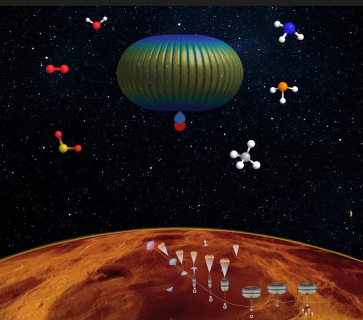 місія Venus Life Finder