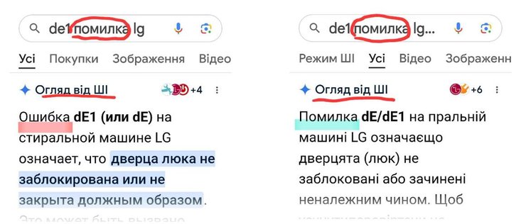 як Ніцой "переконала" Google