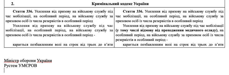 Отказ от прохождения ВВК