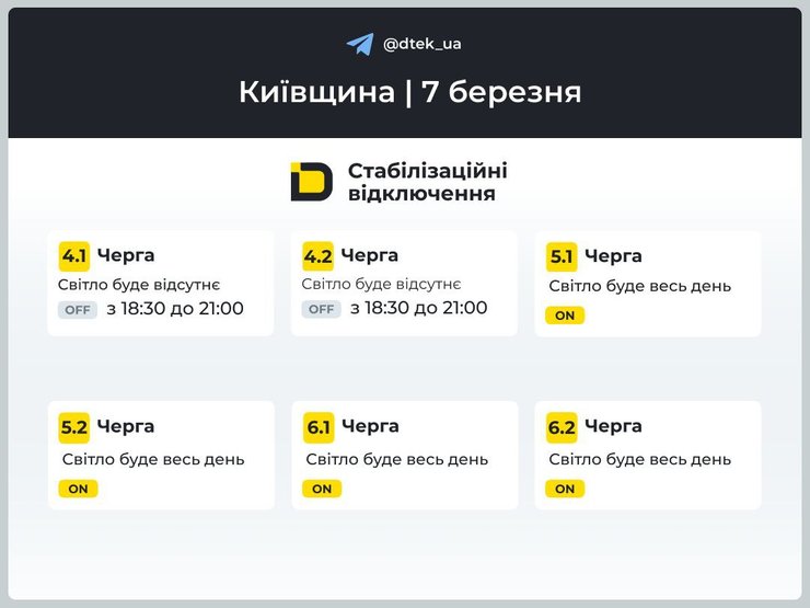 Графік відключення світла для 4-6 черг у Київській області на 7 березня