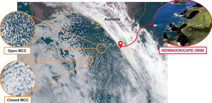 южный океан облака