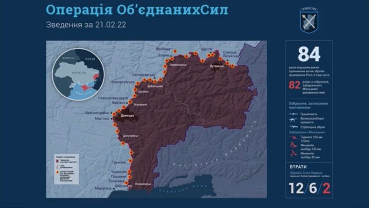 обстрелы на донбассе