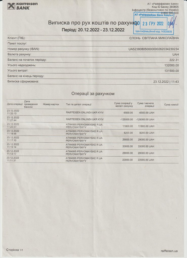 виписка руху грошей, виписка райффайзен банк
