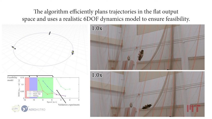 Дрон Tailsitter, беспилотник
