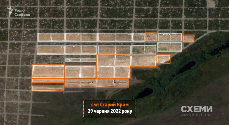старый крым, мариуполь могилы, мариуполь захоронения
