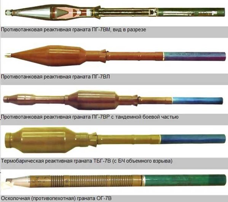 постріли до рпг-7