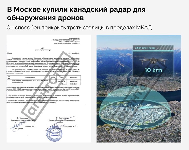 SkyEye, договор, контракт, покупка