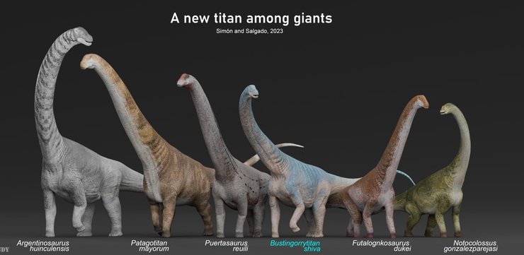 динозаври види