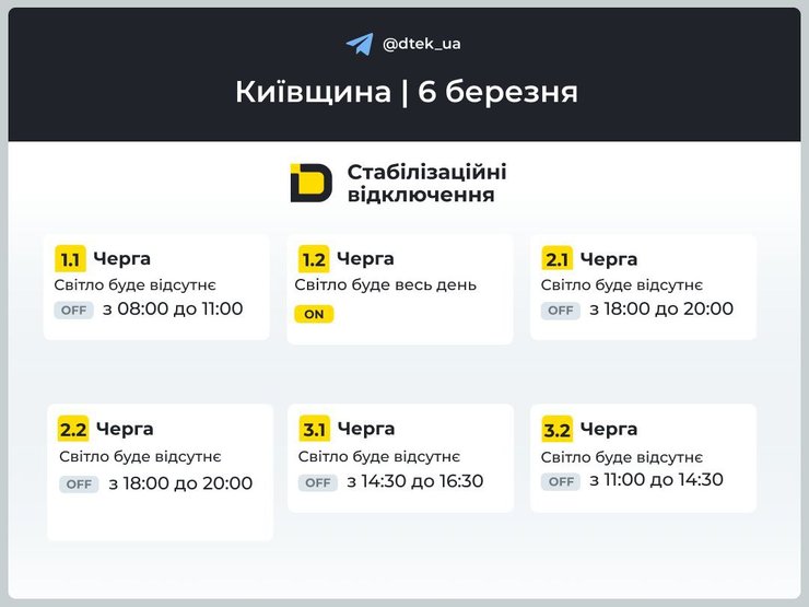 київщина графіки відключення світла 6 березня