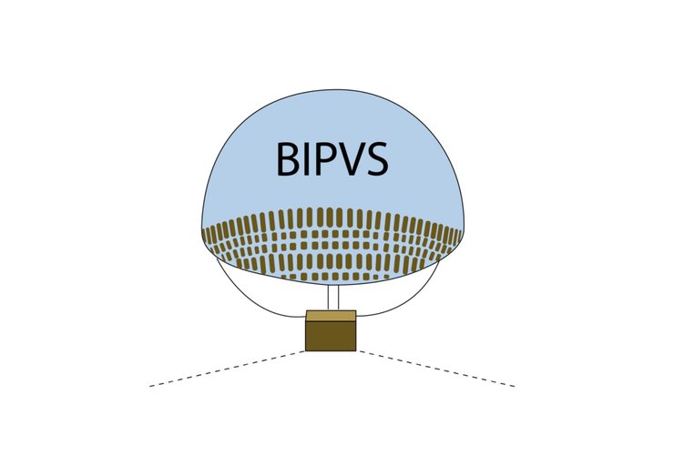 BIPVS, повітряна куля, сонячна енергія, фото