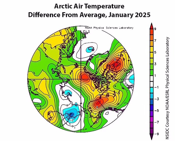 Повільне зростання арктичного морського льоду зумовлене аномально теплою погодою, особливо над північною Гренландією та Аляскою, де температура була на 8°C вищою за норму. Більш спекотні області показані червоним і жовтим кольором