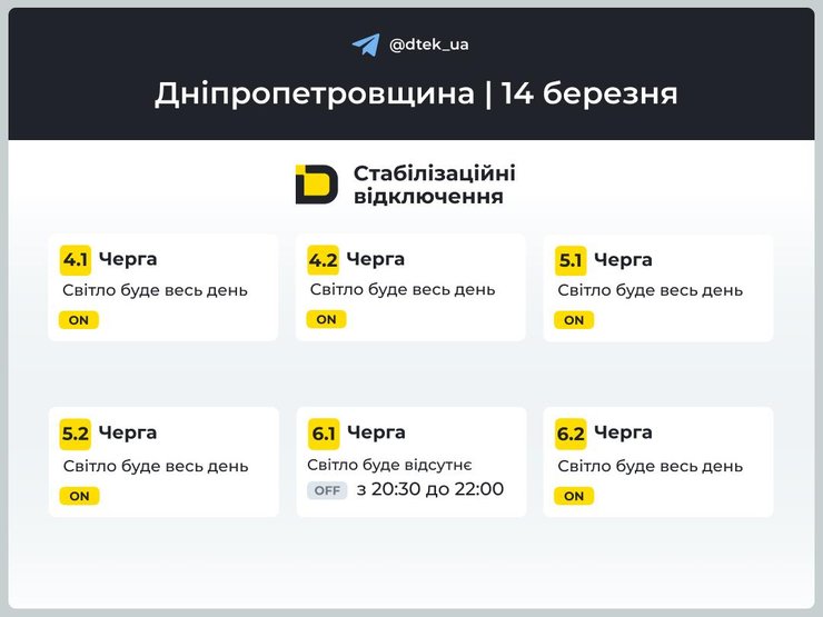 График отключения света для 4-6 очередей в Днепропетровской области на 14 марта