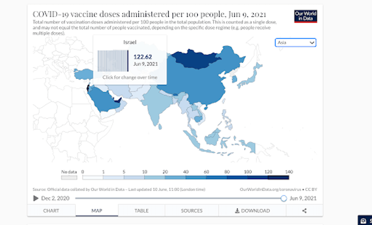 Темпы вакцинации в Израиле. Инфографика.
