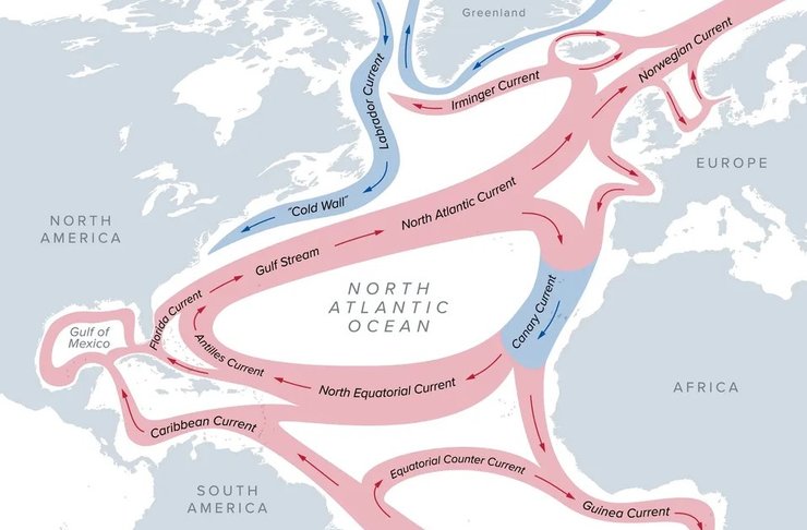 атлантика течение, течение атлантика