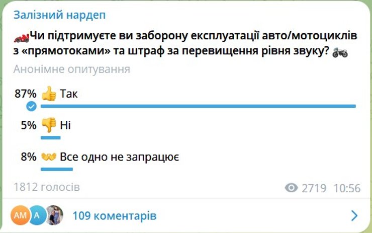 Штраф за надто шумну їзду