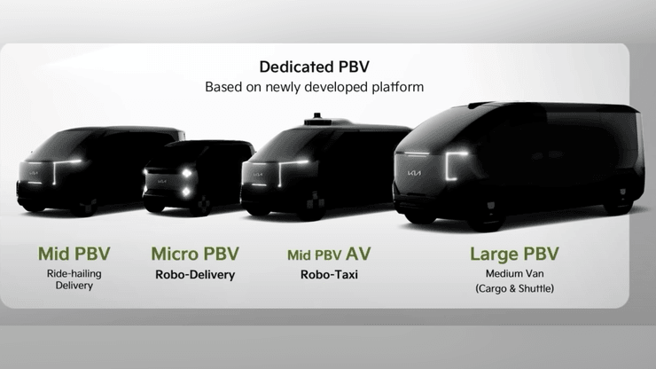 Новые электромобили Kia, электромобили Kia, Kia PBV