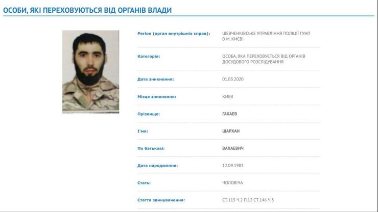 Шархан Гакаев