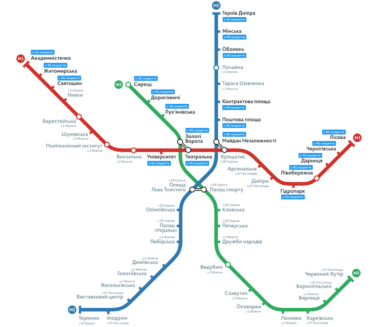 мобильная связь карта киевское метро