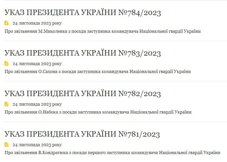 Владимир Зеленский уволил четырех заместителей командующего НГУ
