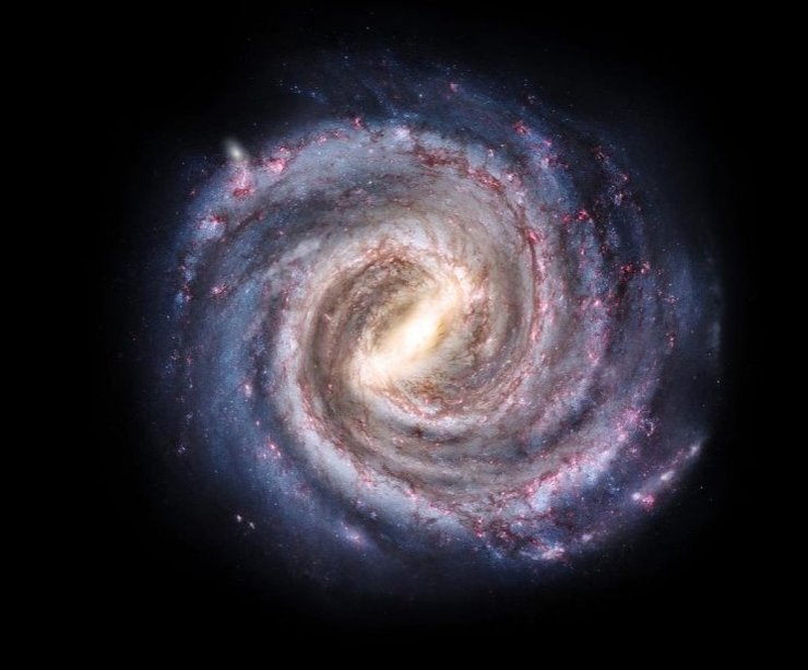 Млечный путь