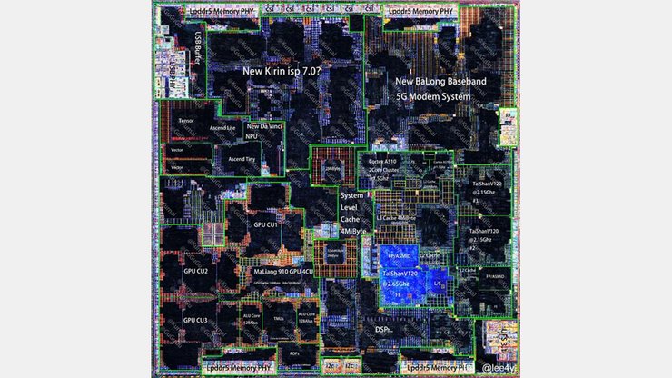 Процессор, Kirin 9000S