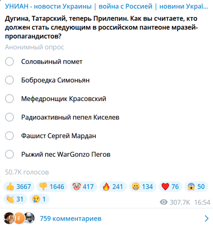Опитування УНІАН