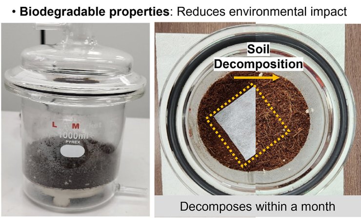 Акумулятор, батарея, фото