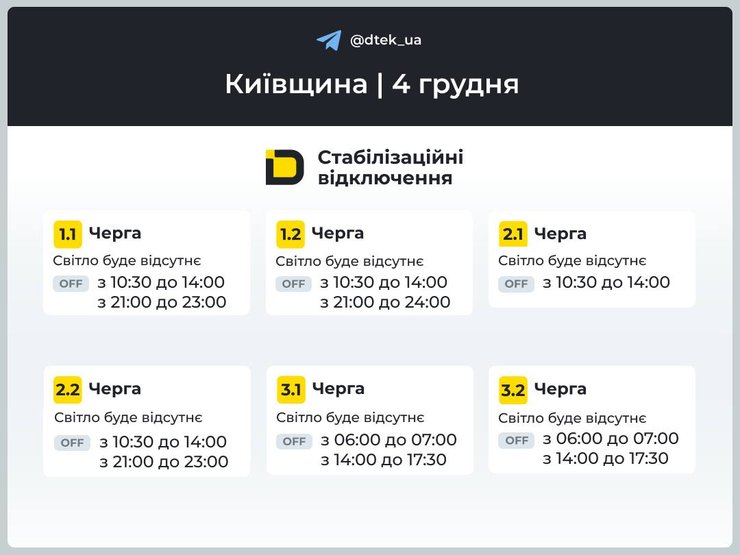 Коли 4 грудня в Київській області вимкнуть світло?