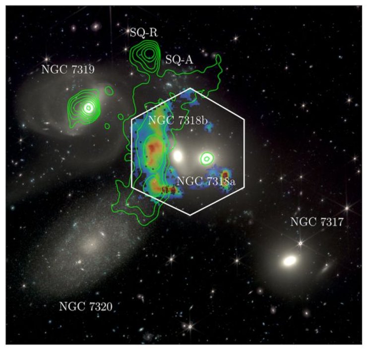 космос, квинтет стефана