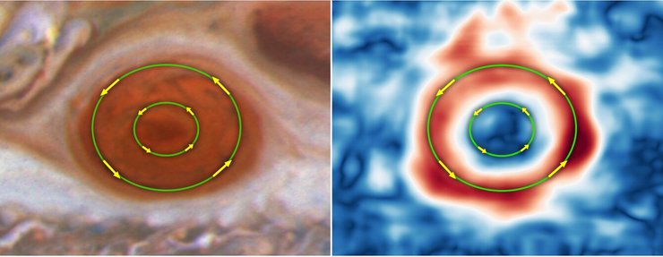 Анализируя изображения, сделанные космическим телескопом Хаббл НАСА с 2009 по 2020 год, исследователи обнаружили, что средняя скорость ветра в пределах границ Большого Красного Пятна, отмеченного внешним зеленым кругом, увеличилась на 8% с 2009 по 2020 год