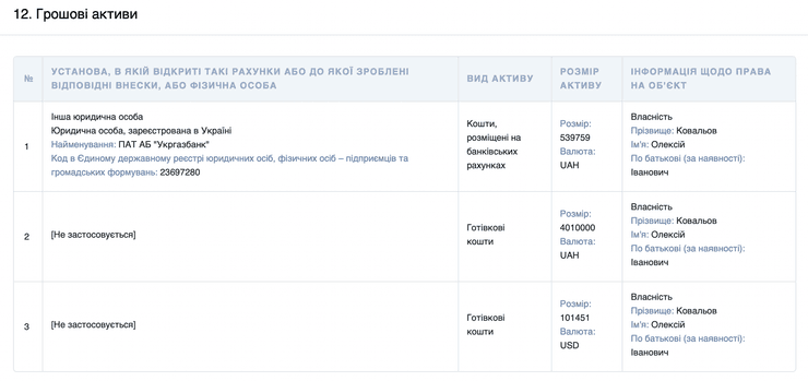 Слуга народа, 4 канал, Алексей Ковалев, телеканал