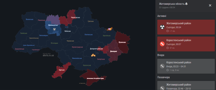 радіаційна небезпека тривога Житомир