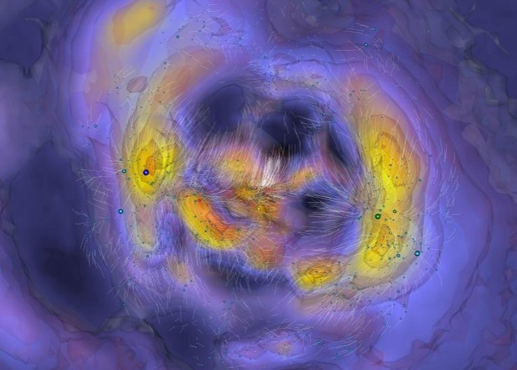 Галактики, орбиты