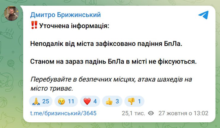 Дмитро Брижинський у Telegram