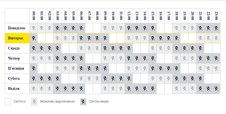 график откючения света киев