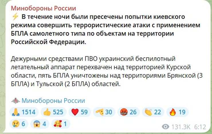 Публикация Telegram