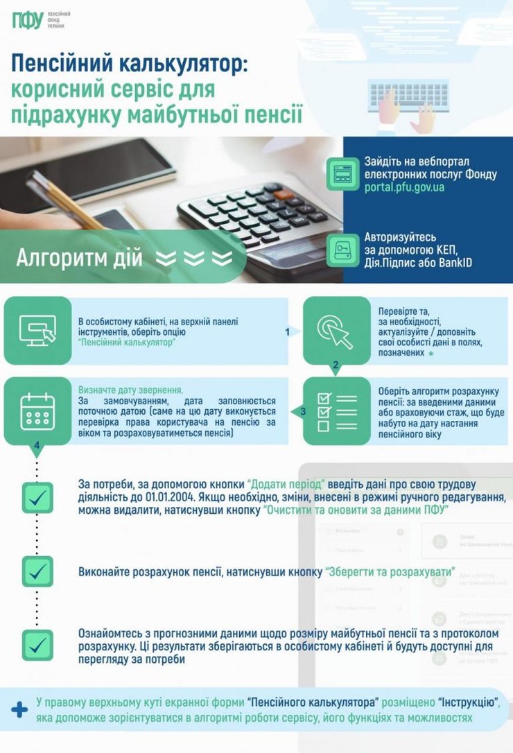 Пенсионный калькулятор