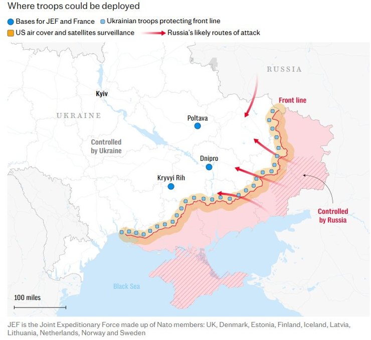 Мирний план, бази миротворців, план Стармер