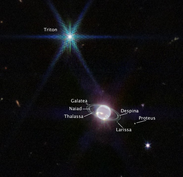 Нептун спутники