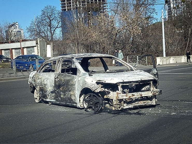 автокредит во время войны, кредит на авто война