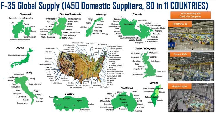 виробництво ф-35