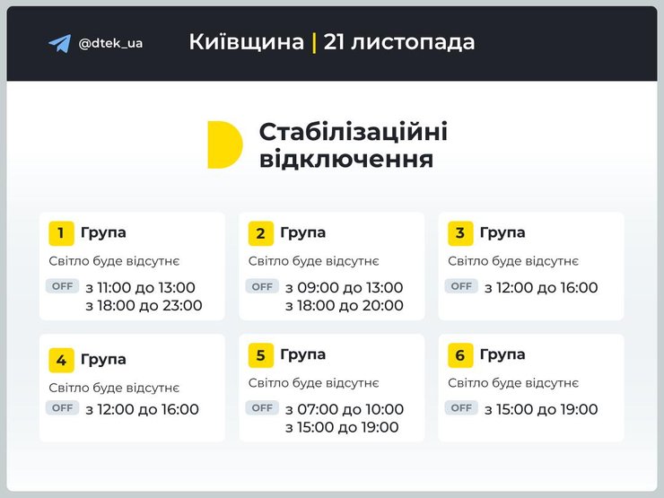 Графики отключений, Киевская область, 21 ноября, ДТЭК