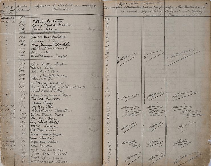 Жінки поліція список детективок