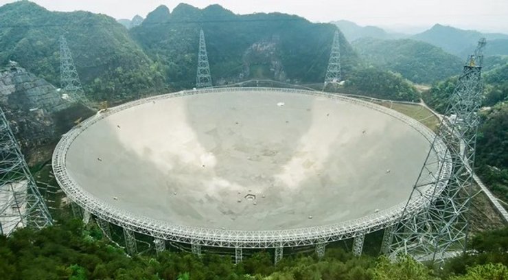 телескоп FAST