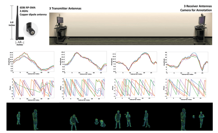 Wi-Fi, работа от Wi-Fi, защита Wi-Fi, улучшить сигнал Wi-Fi, взлом Wi-Fi, плохо ловит Wi-Fi