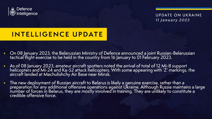 Військові навчання Білорусь Росія авіація аеродроми полігони розвідка