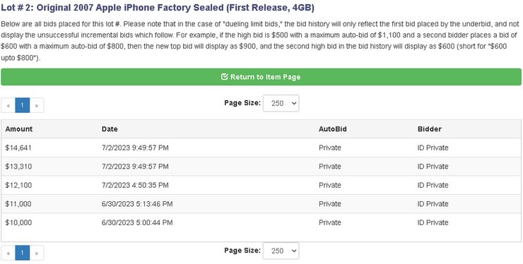 ставки, аукцион, iPhone