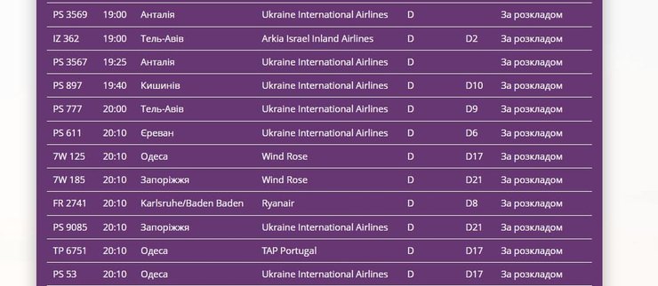 розклад рейсів