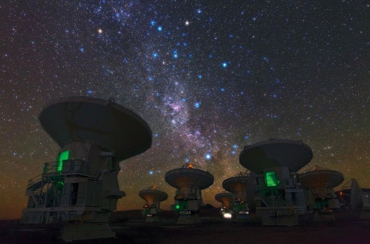 SETI, внеземные цивилизации